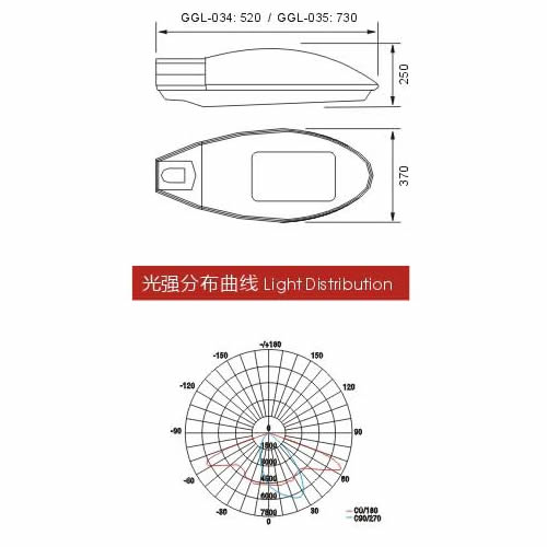 OCSEN一體新星LED路燈頭尺寸圖及配光曲線(xiàn)圖